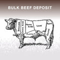 1/4 Bulk Beef