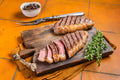 Prime KC Strips